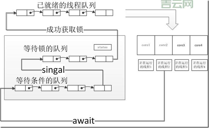 writeprivateprofilestring怎么用？新手也能看懂的教程！