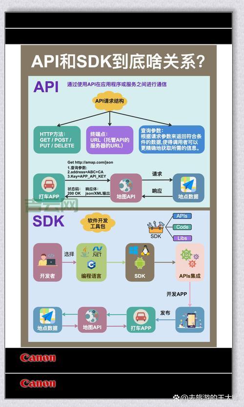 managementobjectsearcher怎么用？内行分享实用技巧！