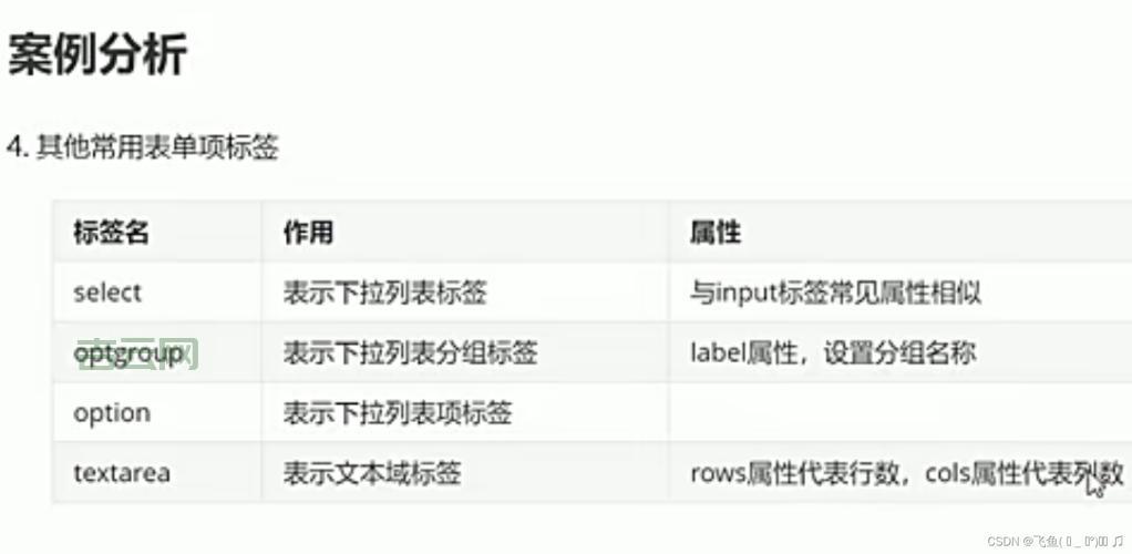 htmloption如何设置默认值？几个步骤轻松搞定！