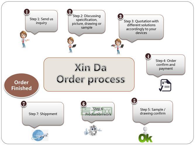 还在纠结manualresetevent？看完这篇你就懂了！