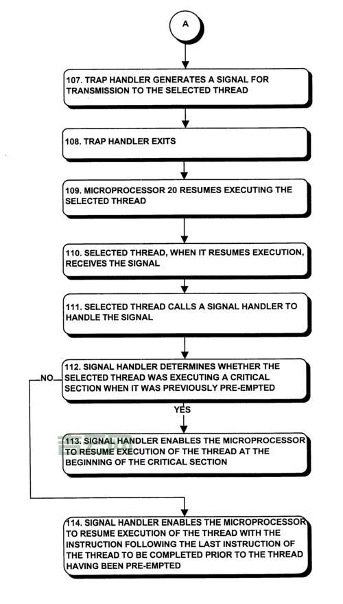 entercriticalsection用法注意,避免踩坑的几个点!