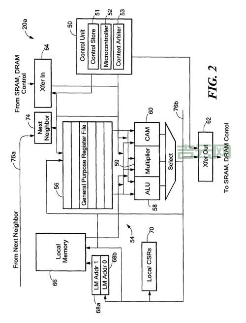 entercriticalsection用法注意,避免踩坑的几个点!