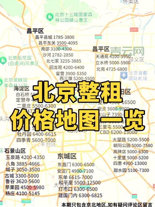 北京空间租用多少钱？不同类型价格详细对比！