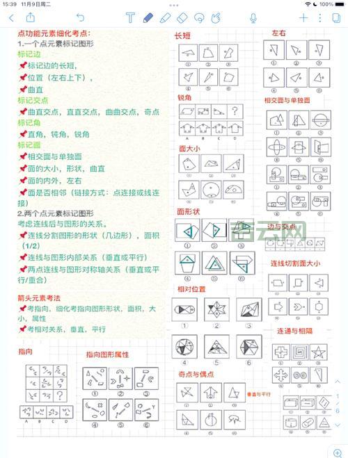 ldapsearch如何使用？这篇教程让你秒变高手！