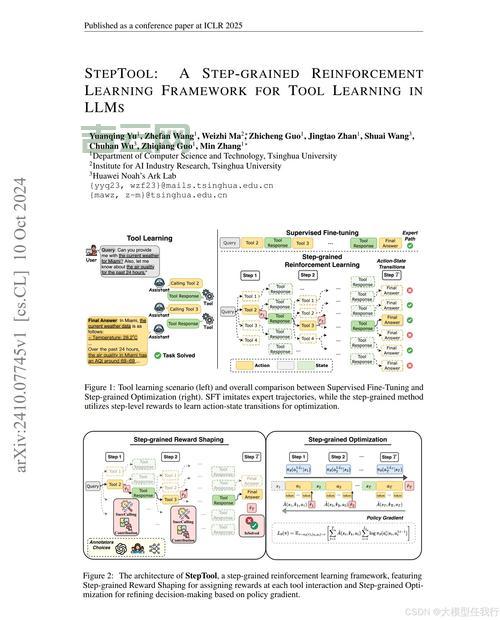 easeljs怎么用？新手入门教程看这篇就够了！