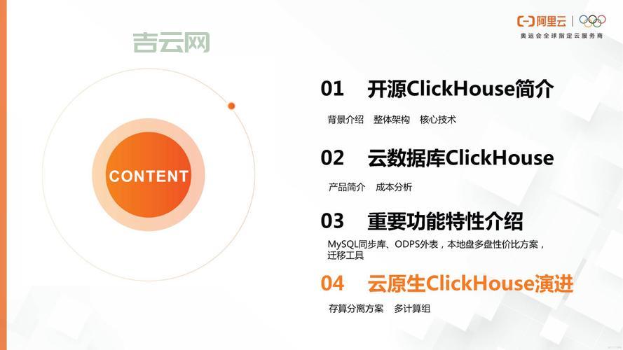 performclick是什么意思？行内专家带你全面了解！