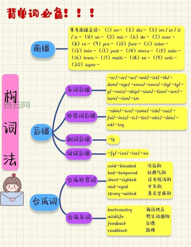 dialogresult用法详解，看完这篇你也是高手！