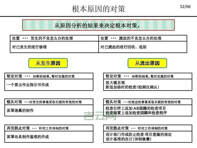 dialogresult用法详解，看完这篇你也是高手！