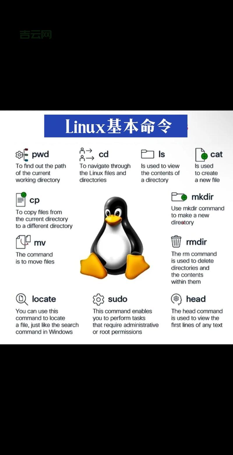 想让linux自动关机？快来学这个定时关机命令！