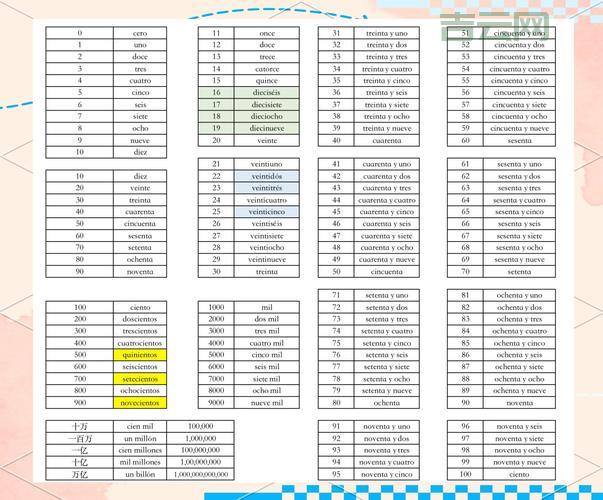 namevaluepair是什么?新手入门必看的基础知识!