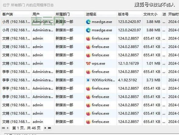 域名的分类这么多？看完这篇你就懂了！