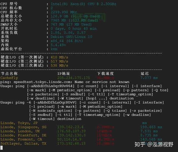 VPS加速怎么弄？手把手教你快速提升网速！