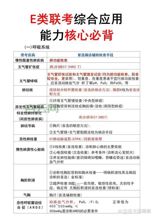 einprogress有哪些功能？这篇文章全讲透了！