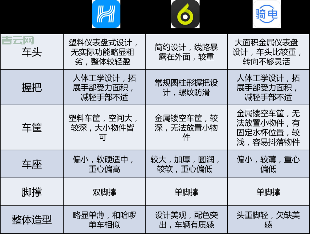 两台电脑如何共享最方便?多种方法对比分析!