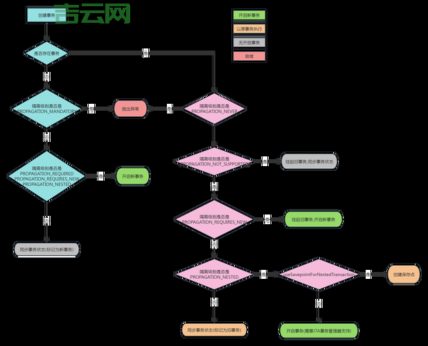 response.addheader怎么用？新手也能看懂的教程！