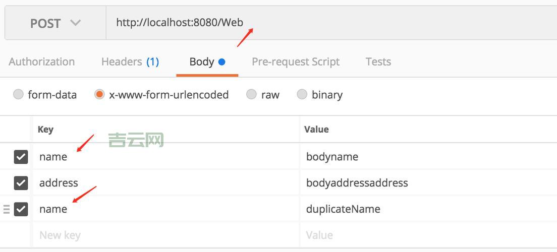 request.querystring详解，各种疑难问题看这里！