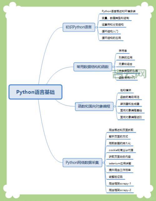 hook编程怎么学？这几个关键知识点你得掌握！