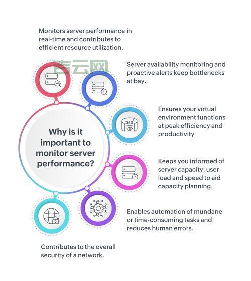 公司架设邮件服务器，稳定高效就这么简单！