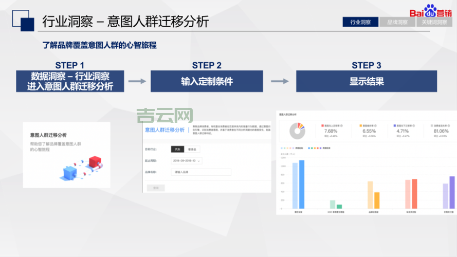 directory.exists是什么？一篇文章带你快速了解！