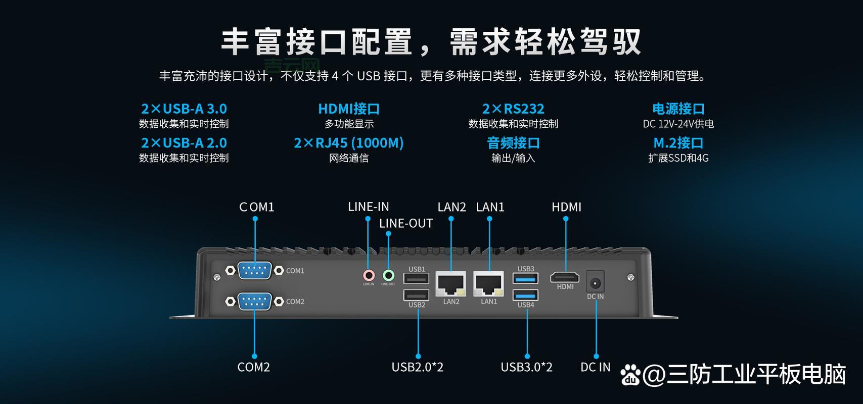 嵌入式pc应用领域有哪些？看完这篇你就懂了！