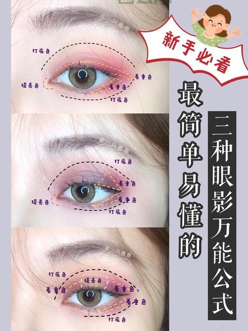 repeater分页怎么用？新手也能快速上手的方法！