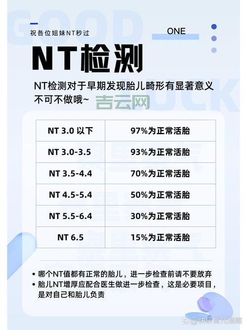 搞懂nstimeinterval，这篇超详细的解读就够了！
