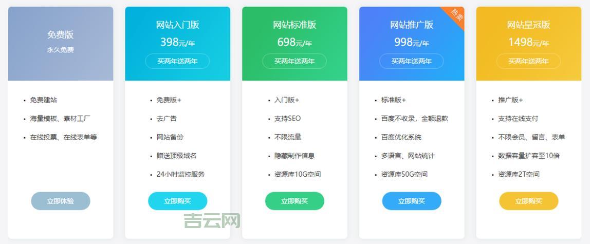 个人网站虚拟主机怎么买？简单几步快速上手！