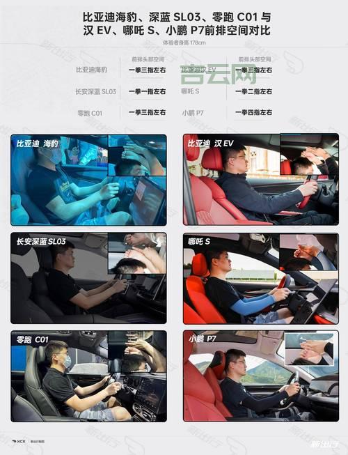 免费美国空间速度快吗？对比评测热门空间！