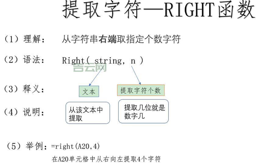 layout_marginleft怎么用？新手也能看懂的布局技巧！