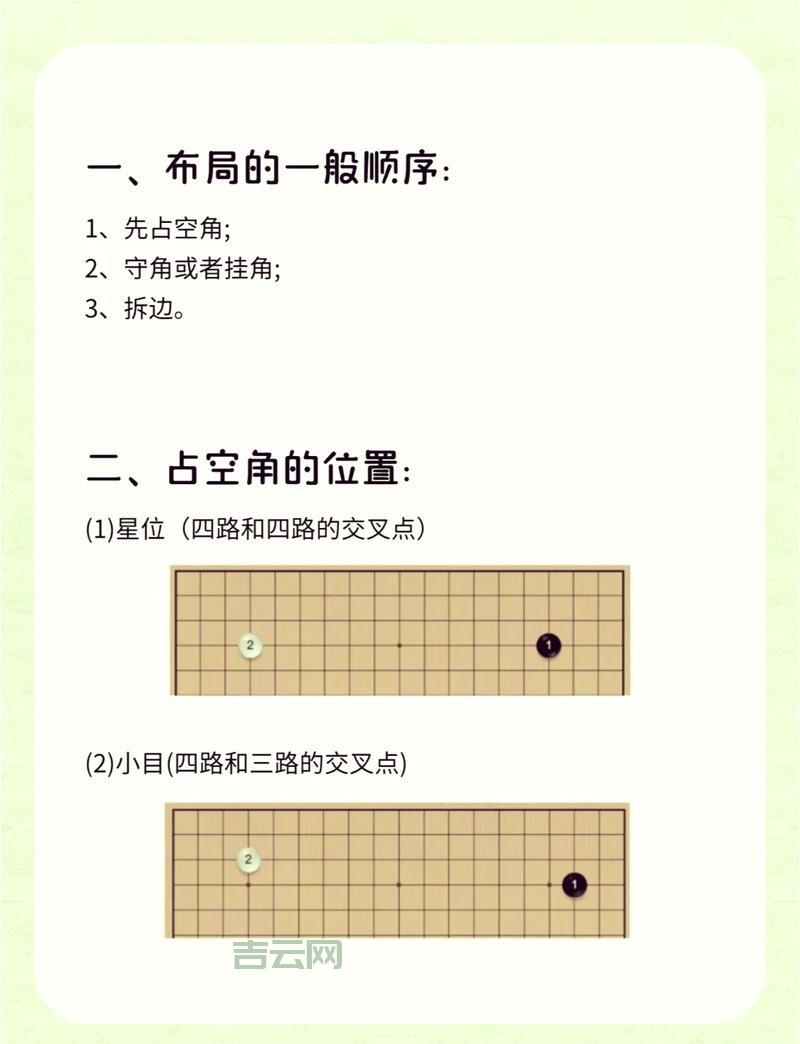 layout_marginleft怎么用？新手也能看懂的布局技巧！