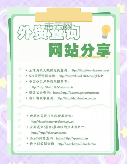 域名批量查询有什么用？站长必备的几个小技巧！