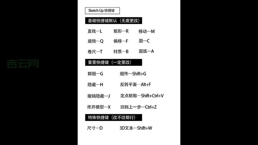 yisu怎么操作？详细步骤讲解让你快速上手！