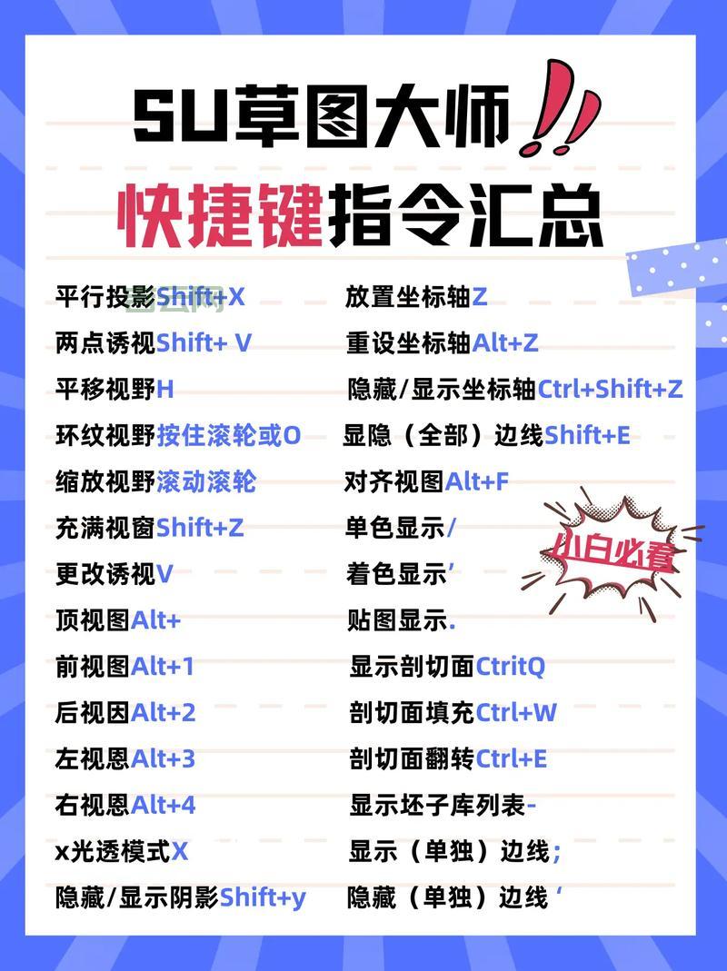 yisu怎么操作？详细步骤讲解让你快速上手！