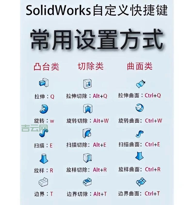 easeljs怎么用？新手入门教程看这篇就够了！