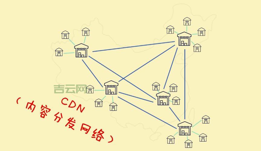 香港cdn节点怎么选择？老司机分享经验！