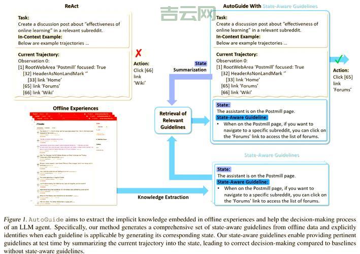 遇到autoeventwireup问题？解决方法看这里！