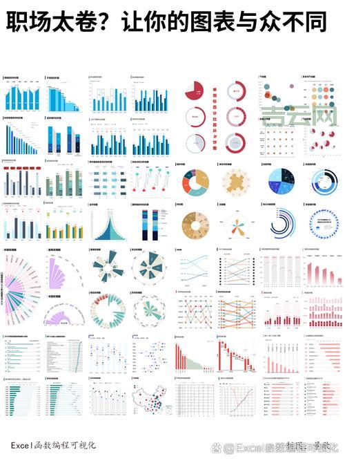 ChartControl控件详解，教你轻松制作各种图表！