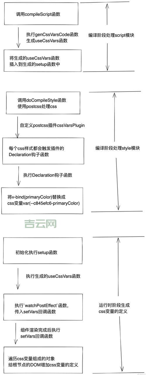 event.srcelement如何获取？简单几步轻松实现！