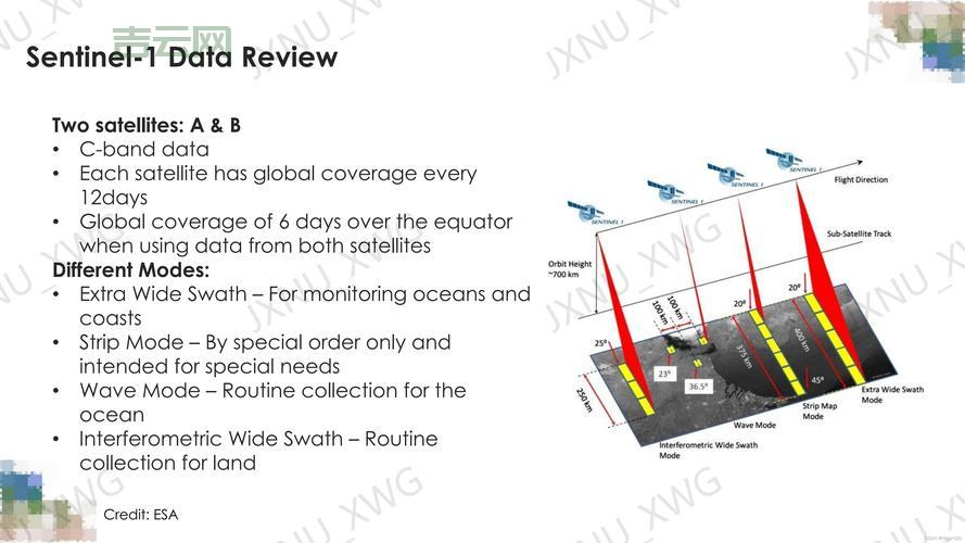 zigzag扫描原理是啥？小白也能看懂的详细解读！