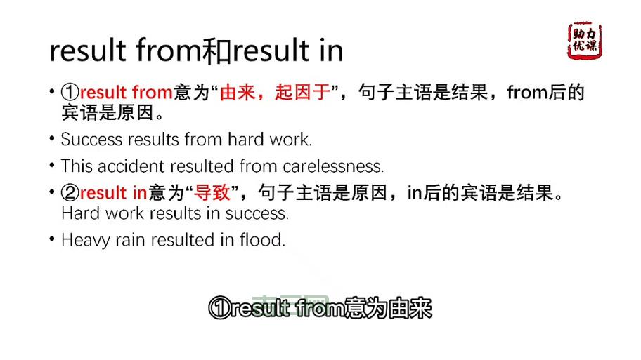 dialogresult和result有啥区别?一文解读别再搞混!