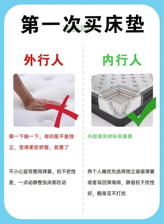 美国加州vps怎么选？新手小白避坑指南看这篇！