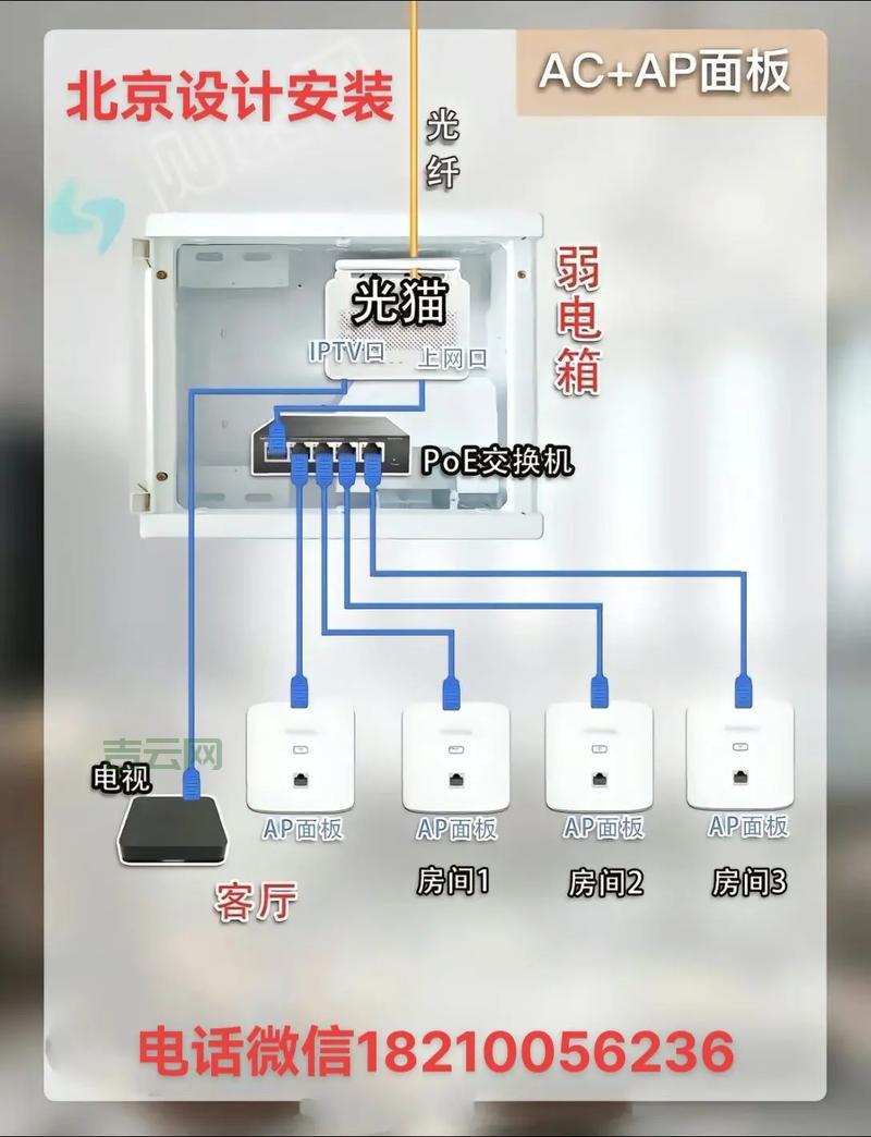 ldap安装步骤详解,看完这篇保证你学会!