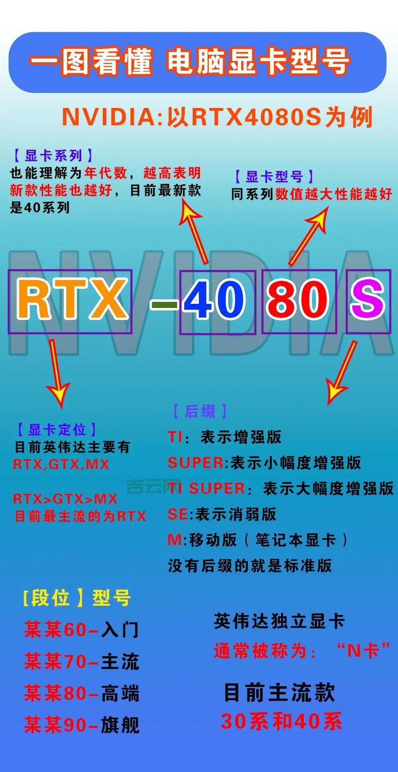 updateperiodmillis 是什么？小白也能看懂的参数详解！