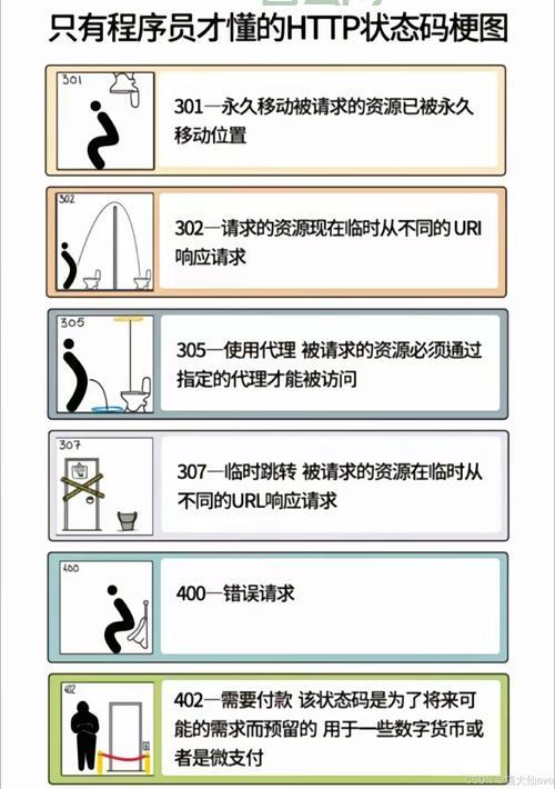 遇到jasperexception怎么办？这几个方法很实用！