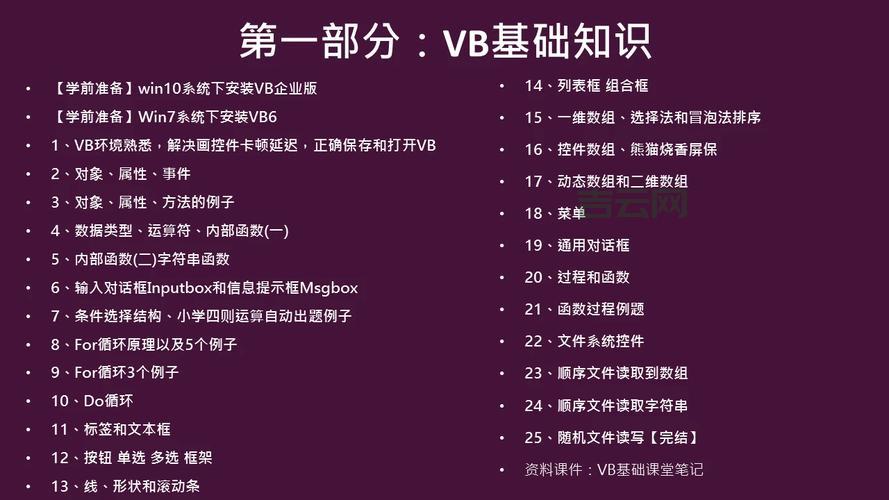 vb.net连接数据库实例，手把手教你操作！