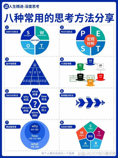 implement_dynamic方法有哪些？这几种方法最常用！