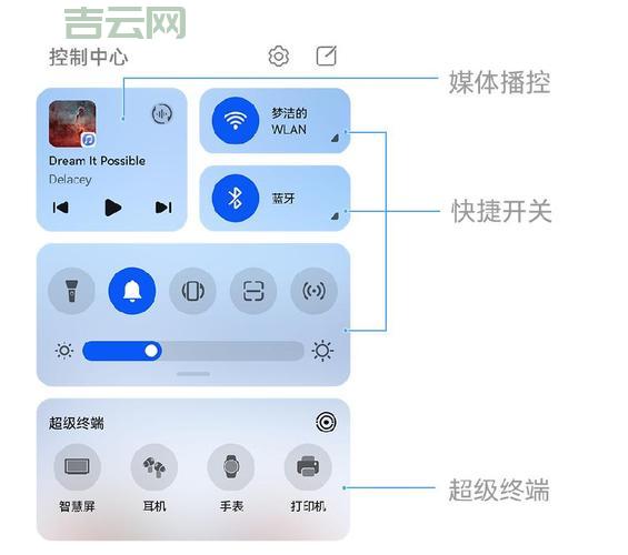 win7系统找不到超级终端？一招教你轻松解决！