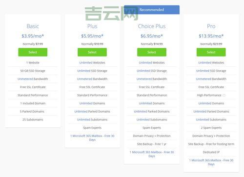 php主机租用价格多少？不同配置价格表对比！