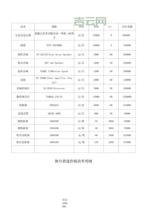 网站空间价格贵不贵？这份报价清单请查收！