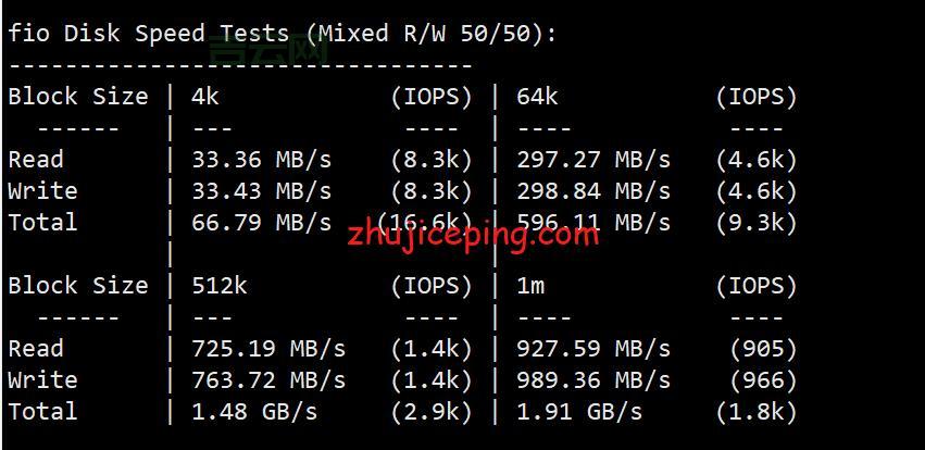 日本欧洲云服务器哪家好？超详细对比评测来了！